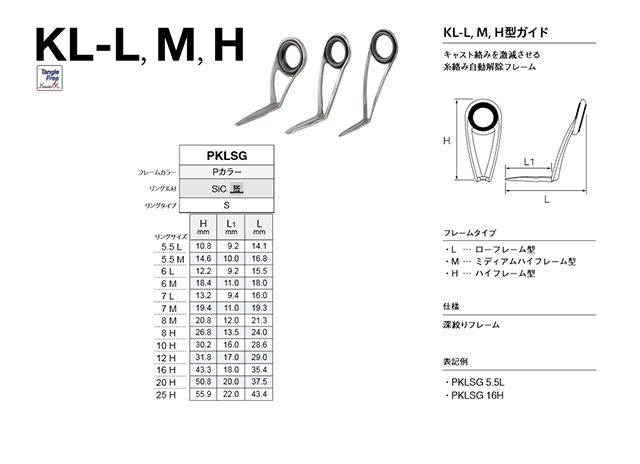 PKLSG8H KL-L,M,Hガイド リングサイズ8 縛り式ガイド 富士工業 Fuji工業 ステンレスフレーム SIC SiCリング S型 Pカラー  シングルフットガイド 深絞りフレーム ローフレーム型 ミディアムハイフレーム型 ハイフレーム型 ロッド・竿パーツ
