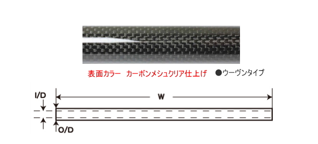野球ネット(黒・白・茶・青・シルバー)   6.3m×16m - 1